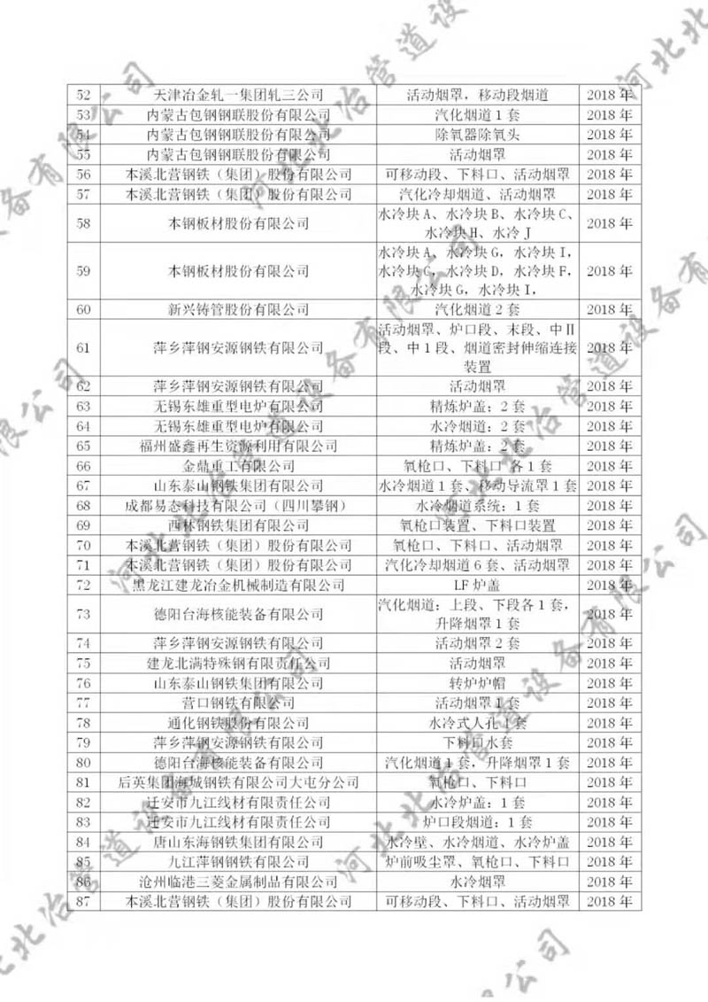 蘑菇传媒视频网址入口下载業績3