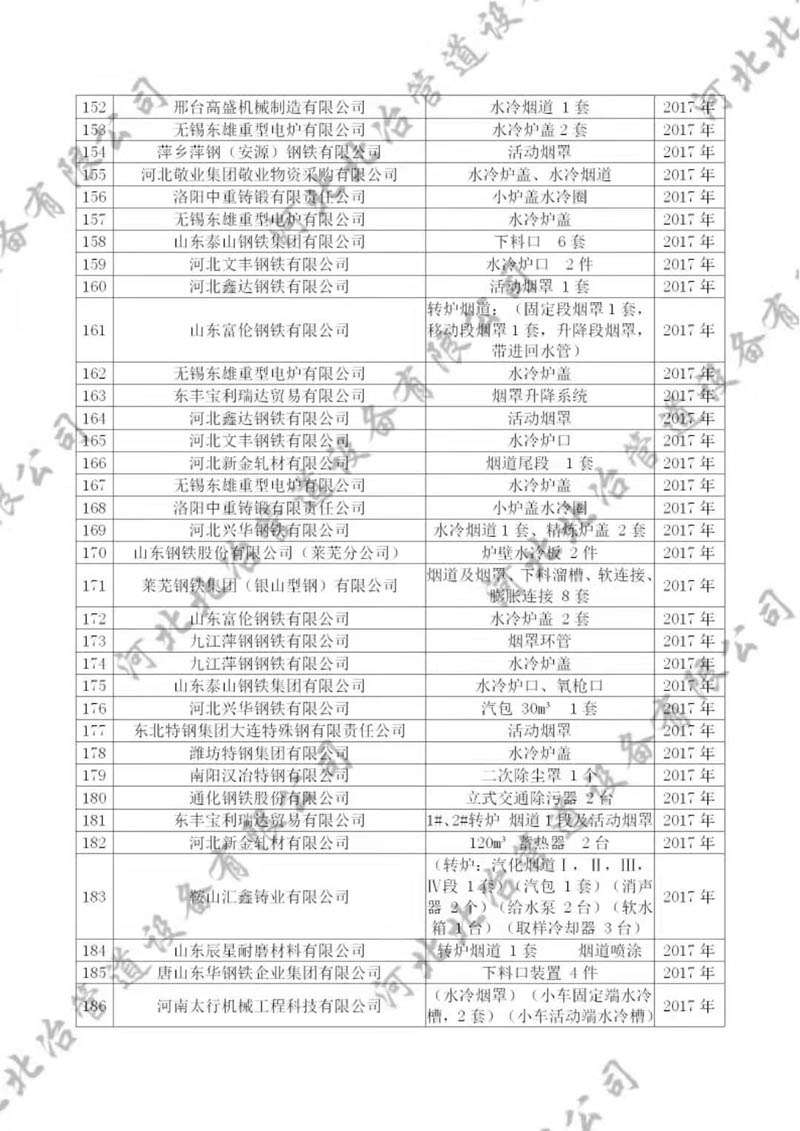 蘑菇传媒视频网址入口下载業績6