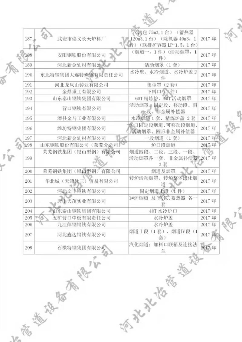 蘑菇传媒视频网址入口下载業績7
